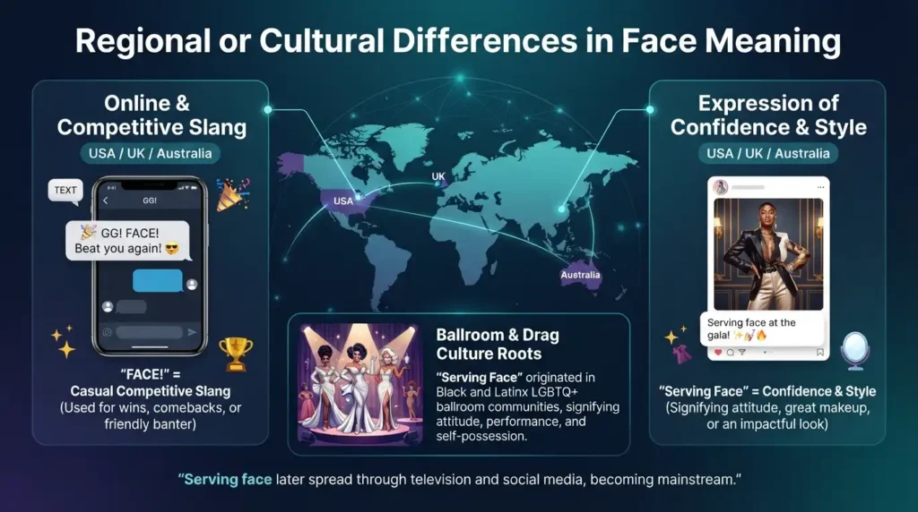 Regional or Cultural Differences