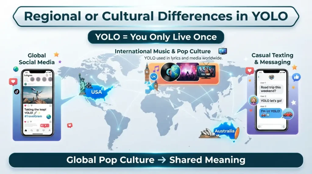 Regional or Cultural Differences